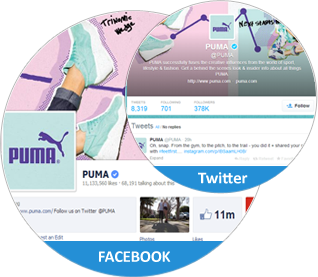 captainmarketing: Social Network Marketing