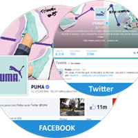 Портфолио Captain Marketing