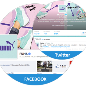 captainmarketing: Social Network Marketing