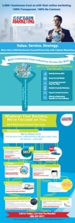 captainmarketing: Web design calabasas ca